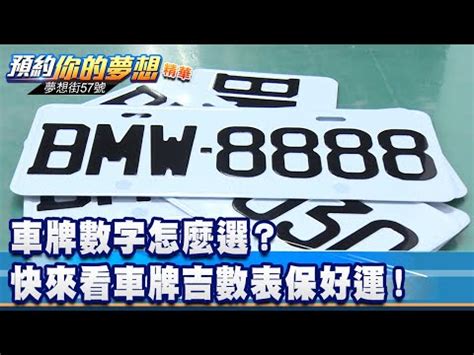 數字算命車牌|車牌數字怎麼選，快來看車牌數字吉凶對照表